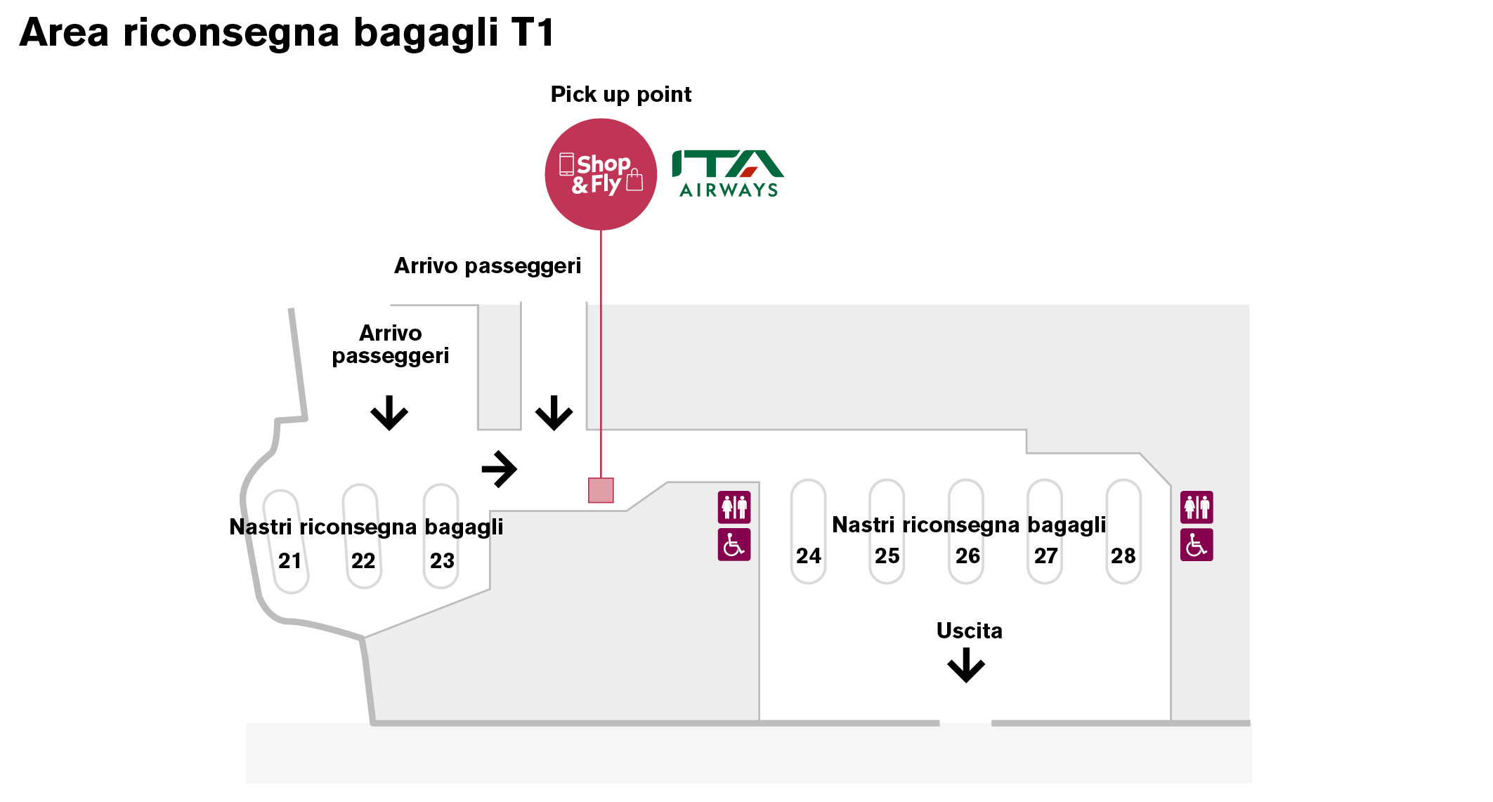 Shop&Fly ITA Airways